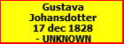 Gustava Johansdotter