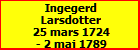 Ingegerd Larsdotter