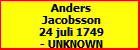 Anders Jacobsson