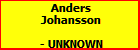 Anders Johansson