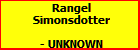 Rangel Simonsdotter