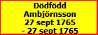 Ddfdd Ambjrnsson