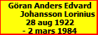 Gran Anders Edvard Johansson Lorinius