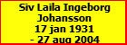 Siv Laila Ingeborg Johansson