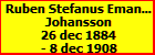 Ruben Stefanus Emanuel Johansson