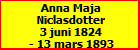 Anna Maja Niclasdotter