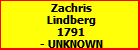 Zachris Lindberg