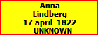 Anna Lindberg