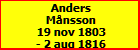 Anders Mnsson