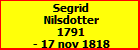 Segrid Nilsdotter