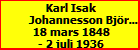 Karl Isak Johannesson Bjrklund