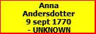 Anna Andersdotter