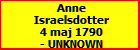 Anne Israelsdotter