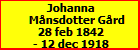 Johanna Mnsdotter Grd