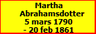 Martha Abrahamsdotter