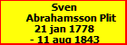 Sven Abrahamsson Plit