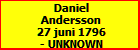 Daniel Andersson