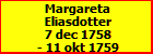 Margareta Eliasdotter