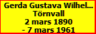 Gerda Gustava Wilhelmina Trnvall