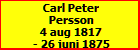 Carl Peter Persson