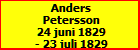 Anders Petersson