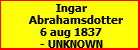 Ingar Abrahamsdotter