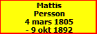 Mattis Persson
