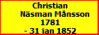Christian Nsman Mnsson