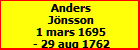 Anders Jnsson