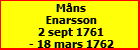 Mns Enarsson