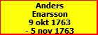 Anders Enarsson