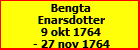 Bengta Enarsdotter