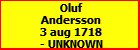 Oluf Andersson