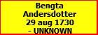 Bengta Andersdotter