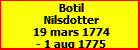 Botil Nilsdotter