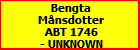 Bengta Mnsdotter