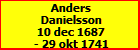 Anders Danielsson