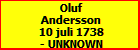 Oluf Andersson