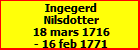 Ingegerd Nilsdotter