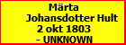 Mrta Johansdotter Hult