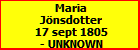 Maria Jnsdotter