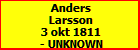 Anders Larsson