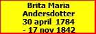 Brita Maria Andersdotter