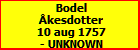 Bodel kesdotter