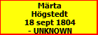 Mrta Hgstedt