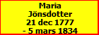 Maria Jnsdotter