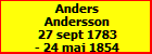 Anders Andersson