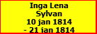 Inga Lena Sylvan