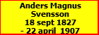 Anders Magnus Svensson