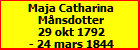 Maja Catharina Mnsdotter